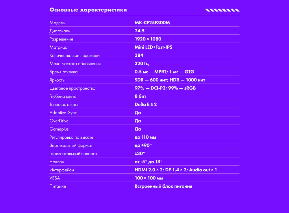 Характеристики