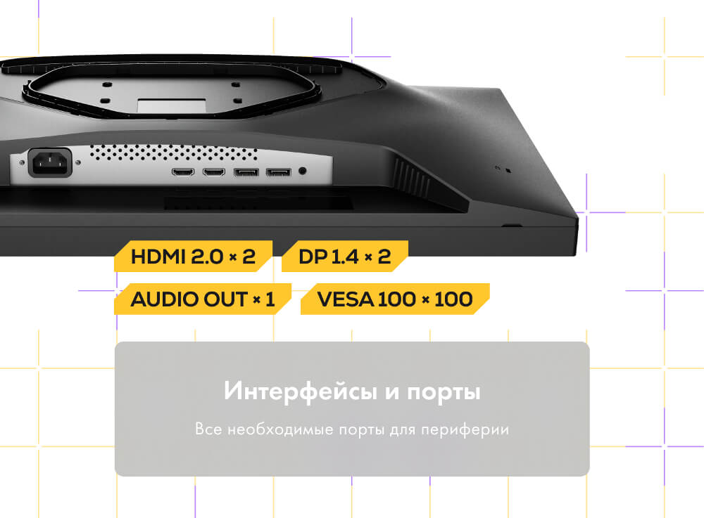 Интерфейсы и порты