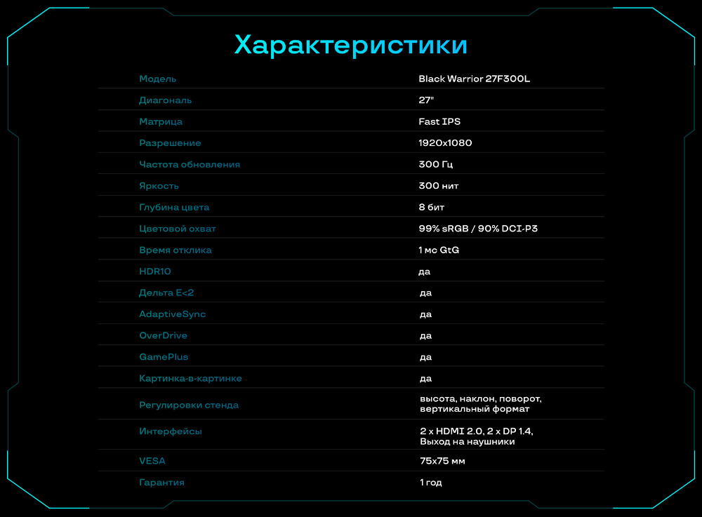 Параметры и характеристики