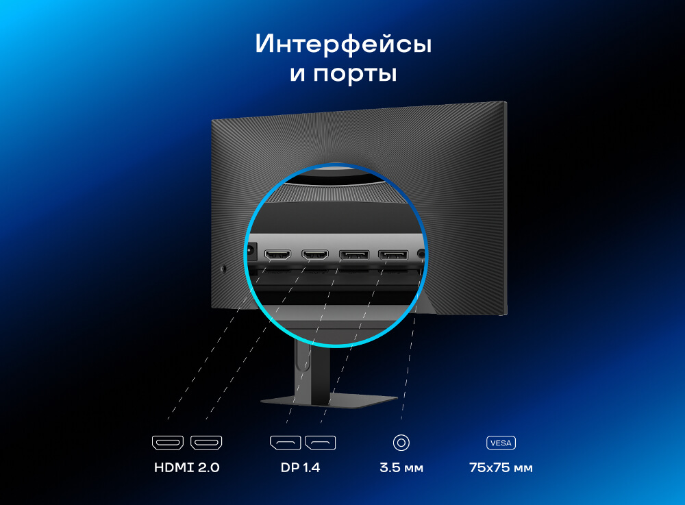 Интерфейсы и порты