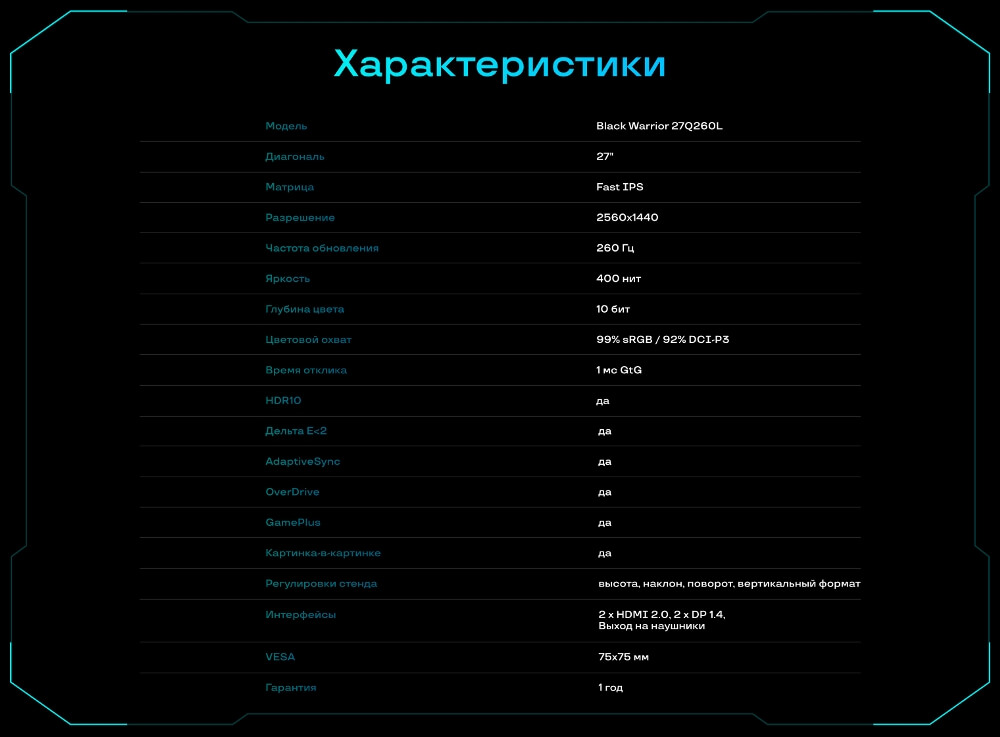 Параметры и характеристики