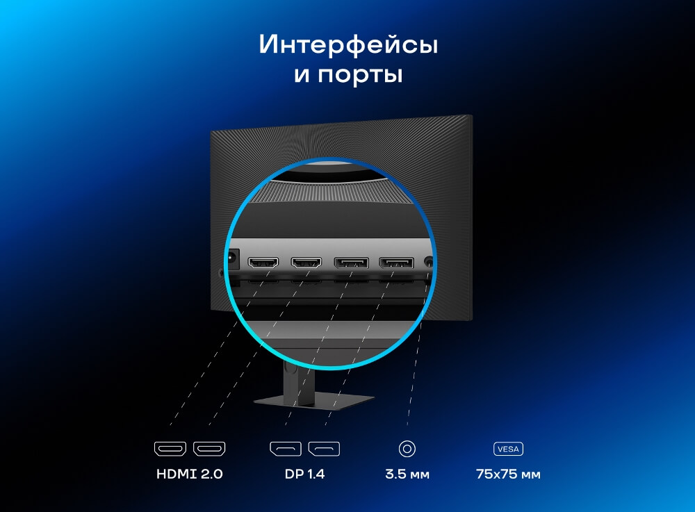 Интерфейсы и порты