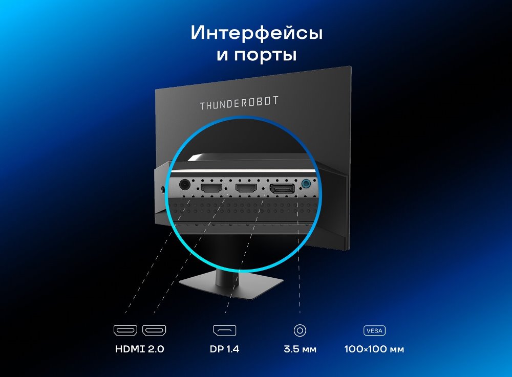 Интерфейсы и порты