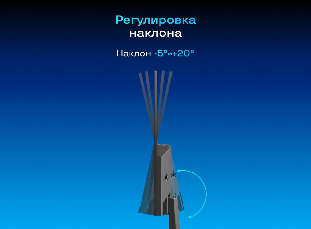 Регулировка наклона