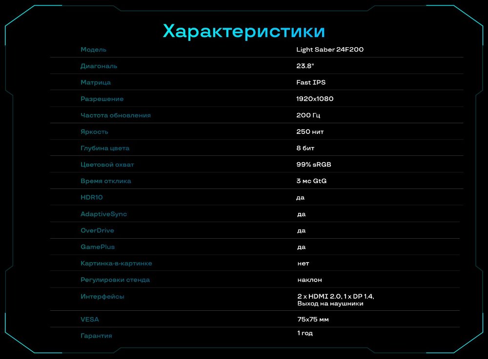 Характеристики