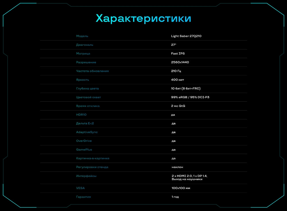 Параметры и характеристики