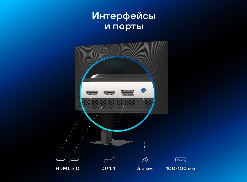 Интерфейсы и порты