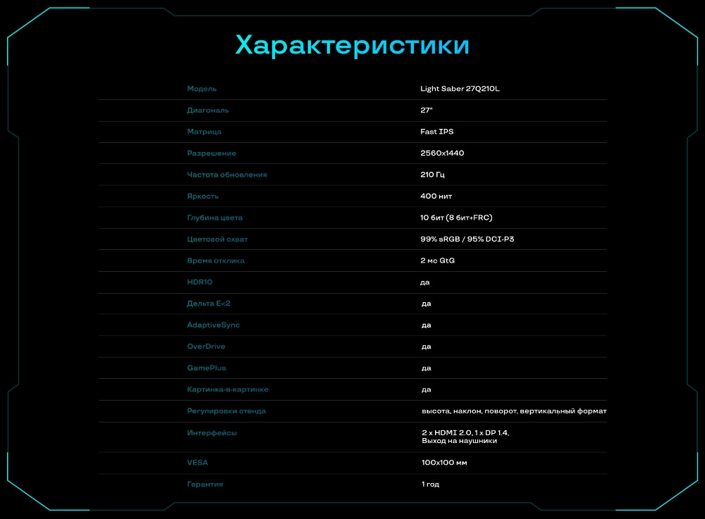 Параметры и характеристики