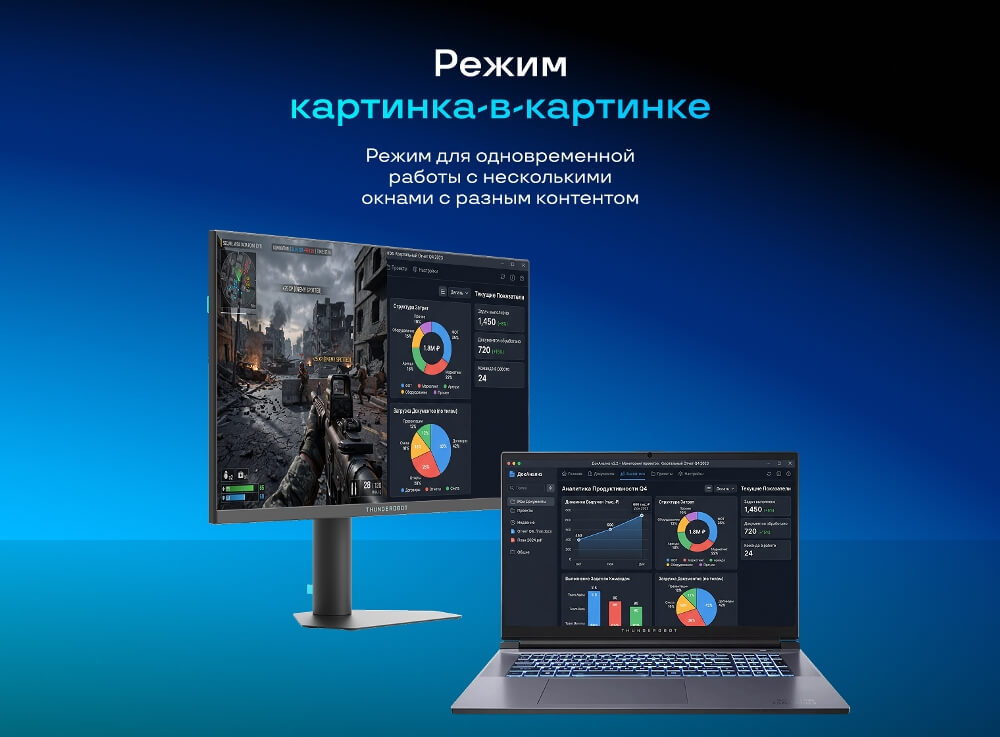 Режим картинка в картинке