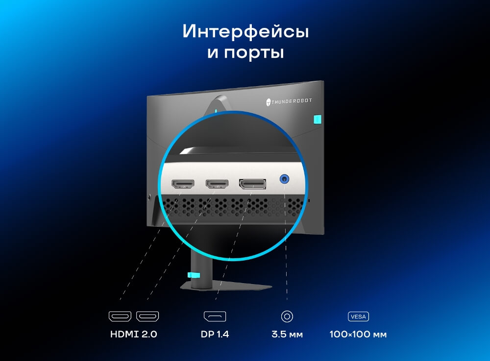 Интерфейсы и порты