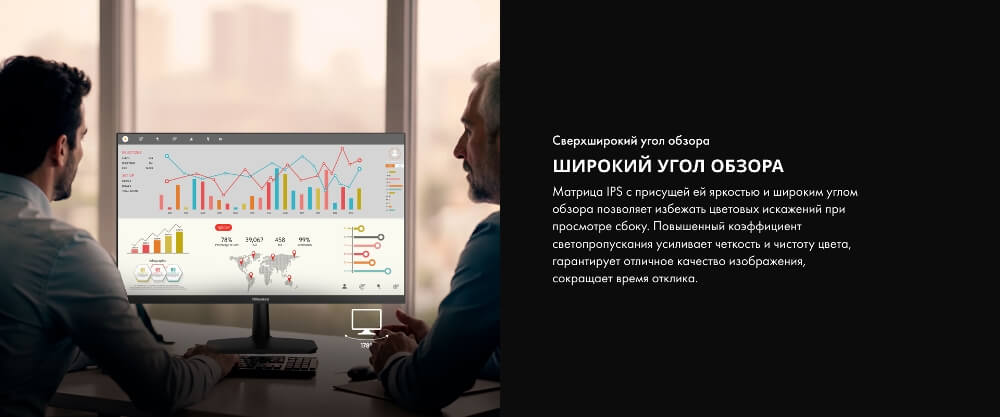 Угол обзора