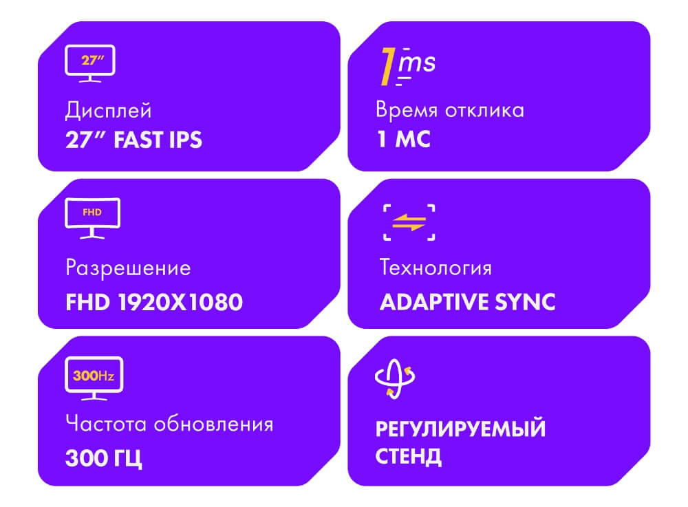 Частота обновления