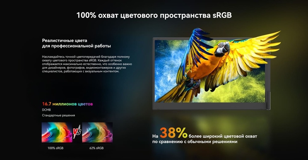 100% охват