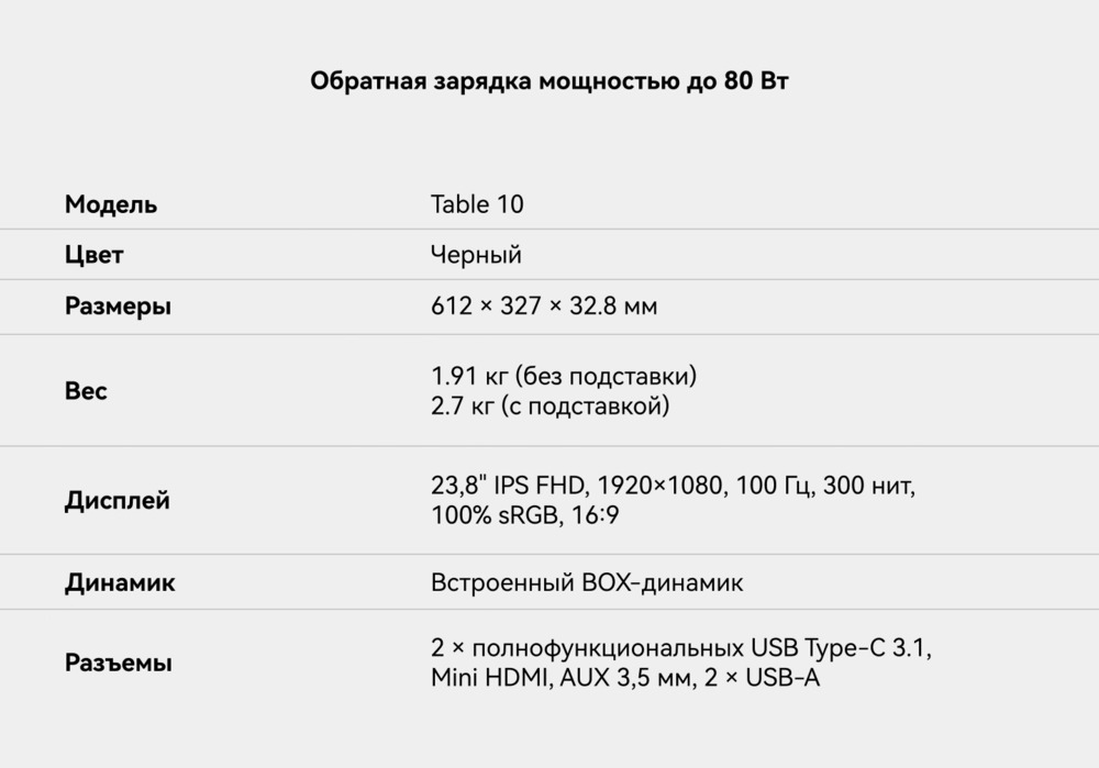тех информация