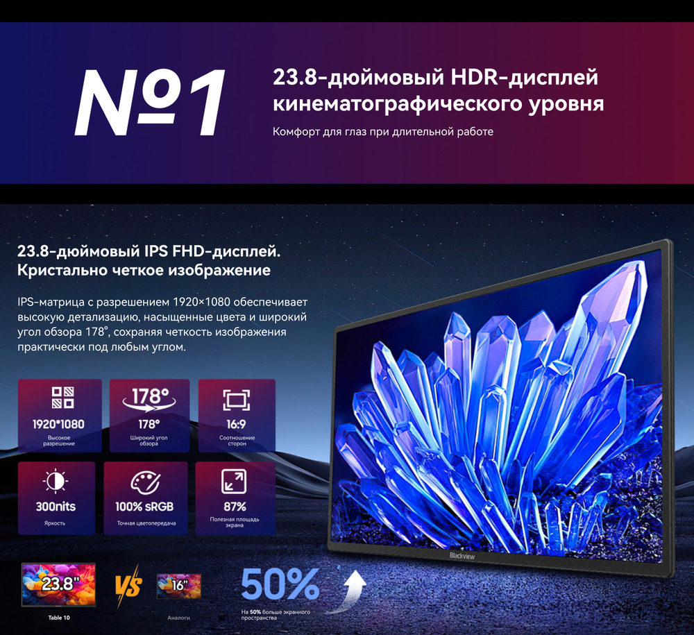 23.8 дюймов