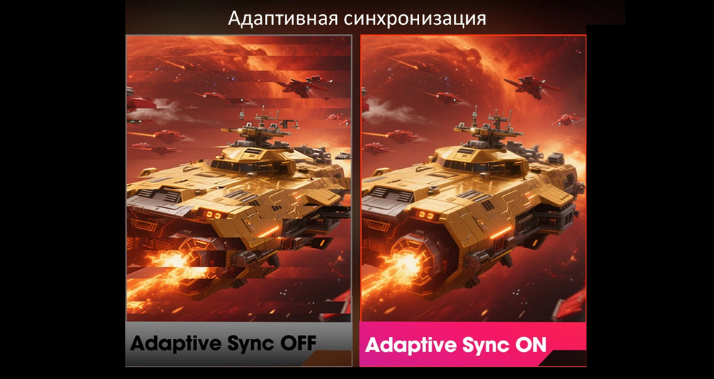 адаптивная синхронизация