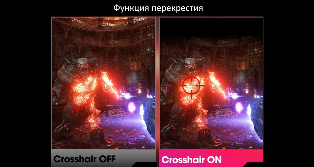 функция перекрестия