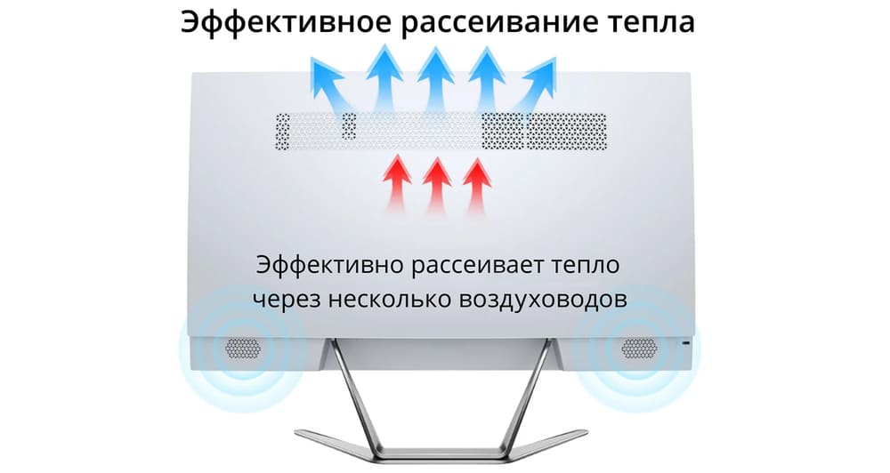 эффективное рассеивание тепла
