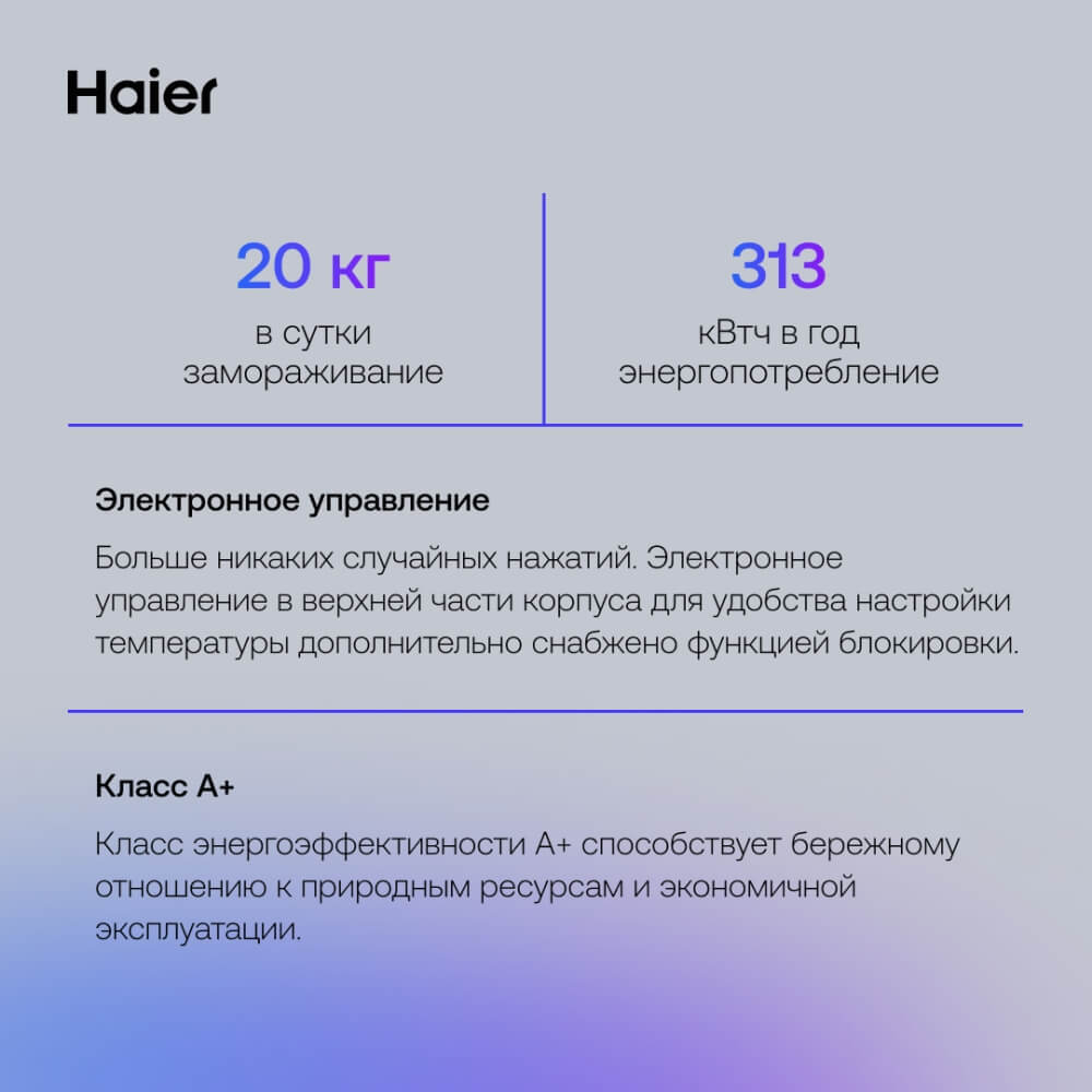 Электронное управление