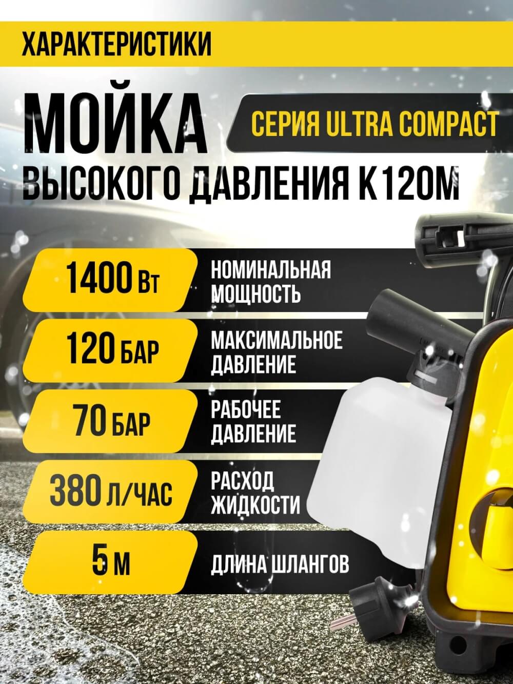 Характеристики