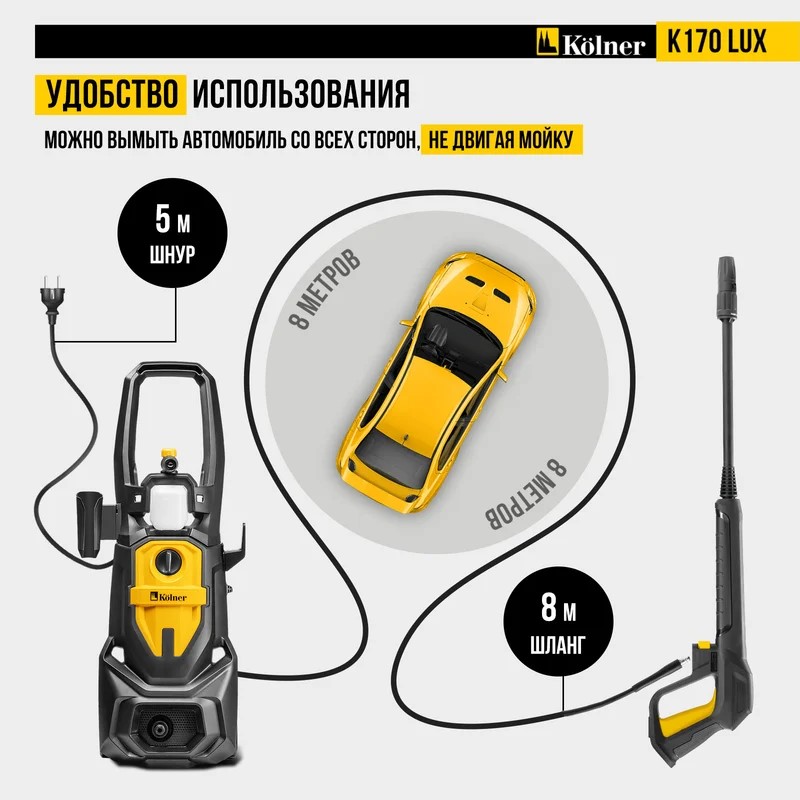 Удобство использования