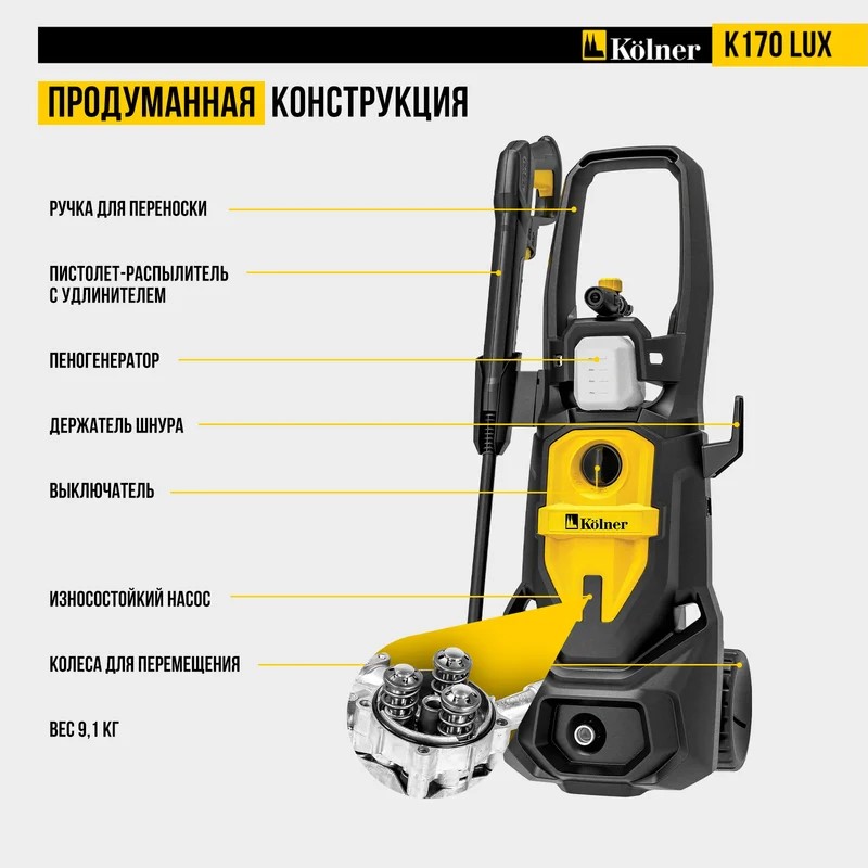 Продуманная конструкция
