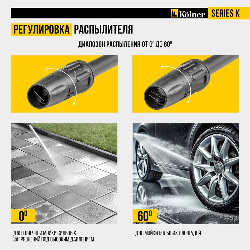 Регулировка распылителя