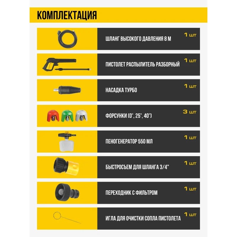 Комплектация