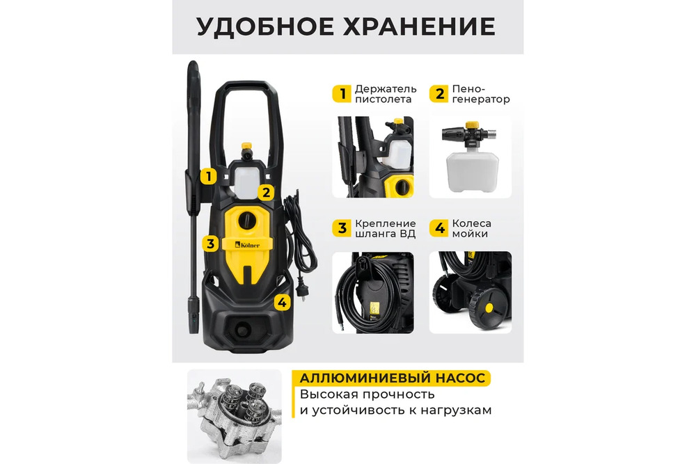 удобноехранение