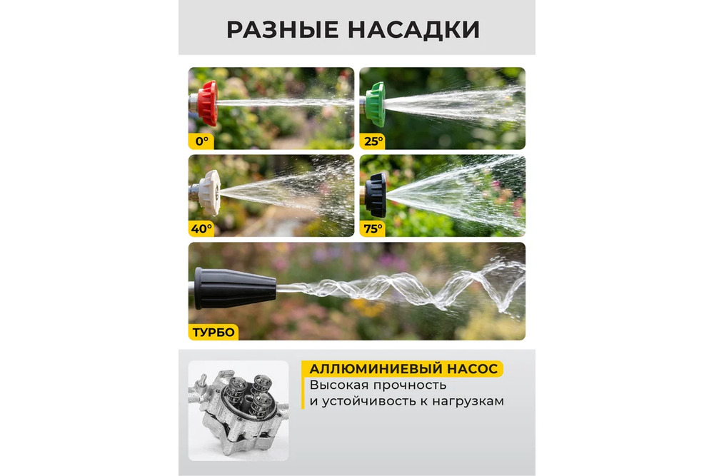 разные насадки
