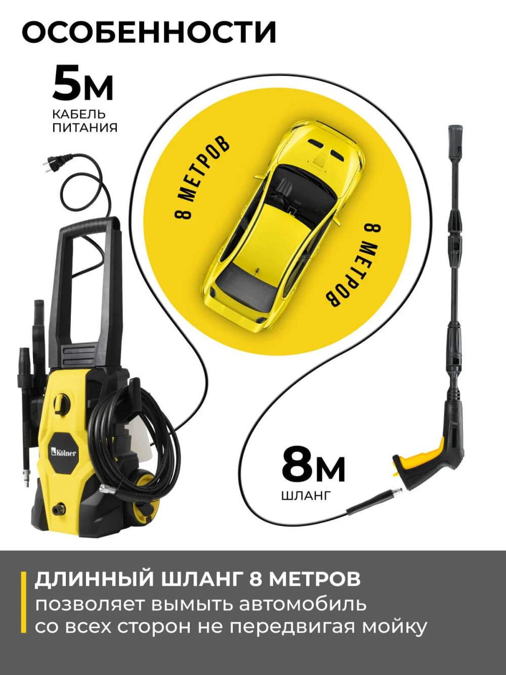 Особенности