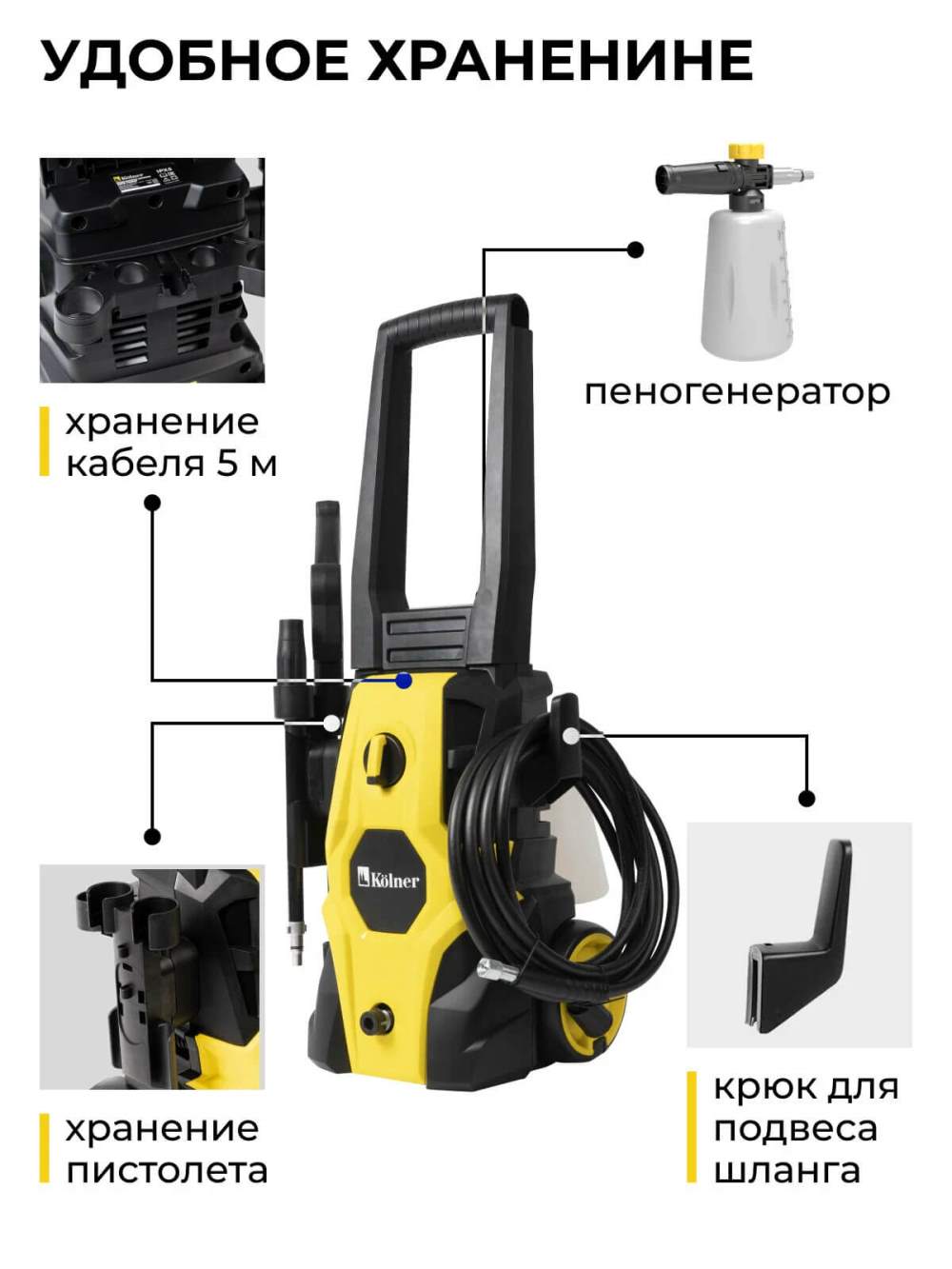 Удобное хранение