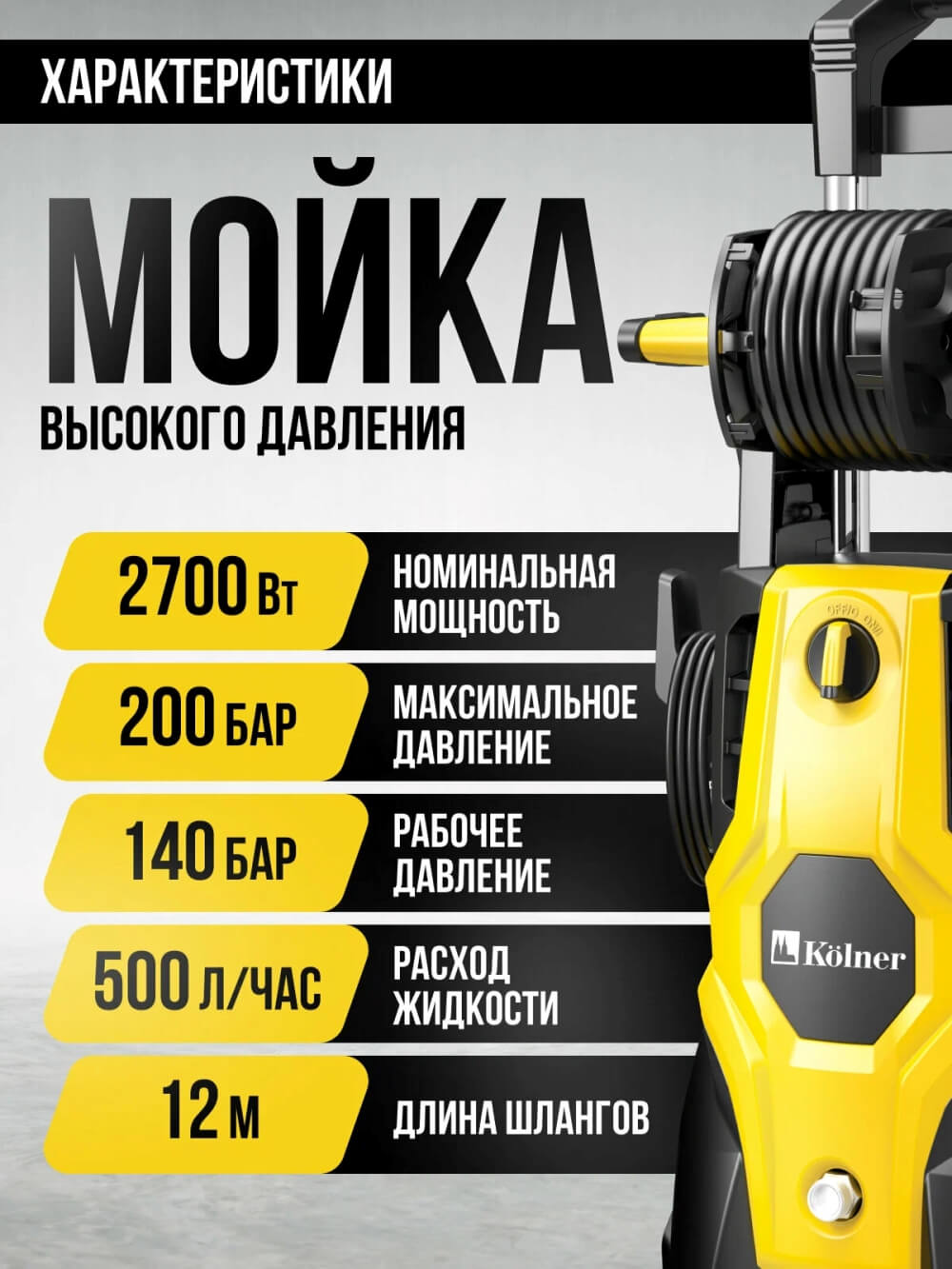 Параметры и характеристики