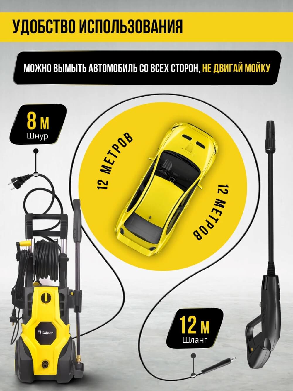 Удобство использования