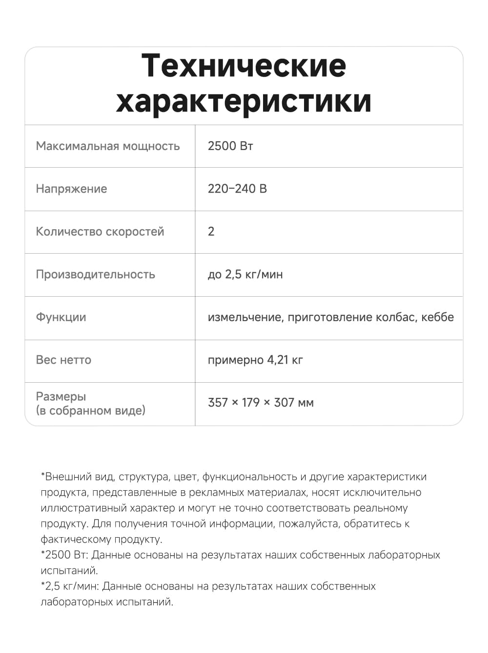 Параметры и характеристики