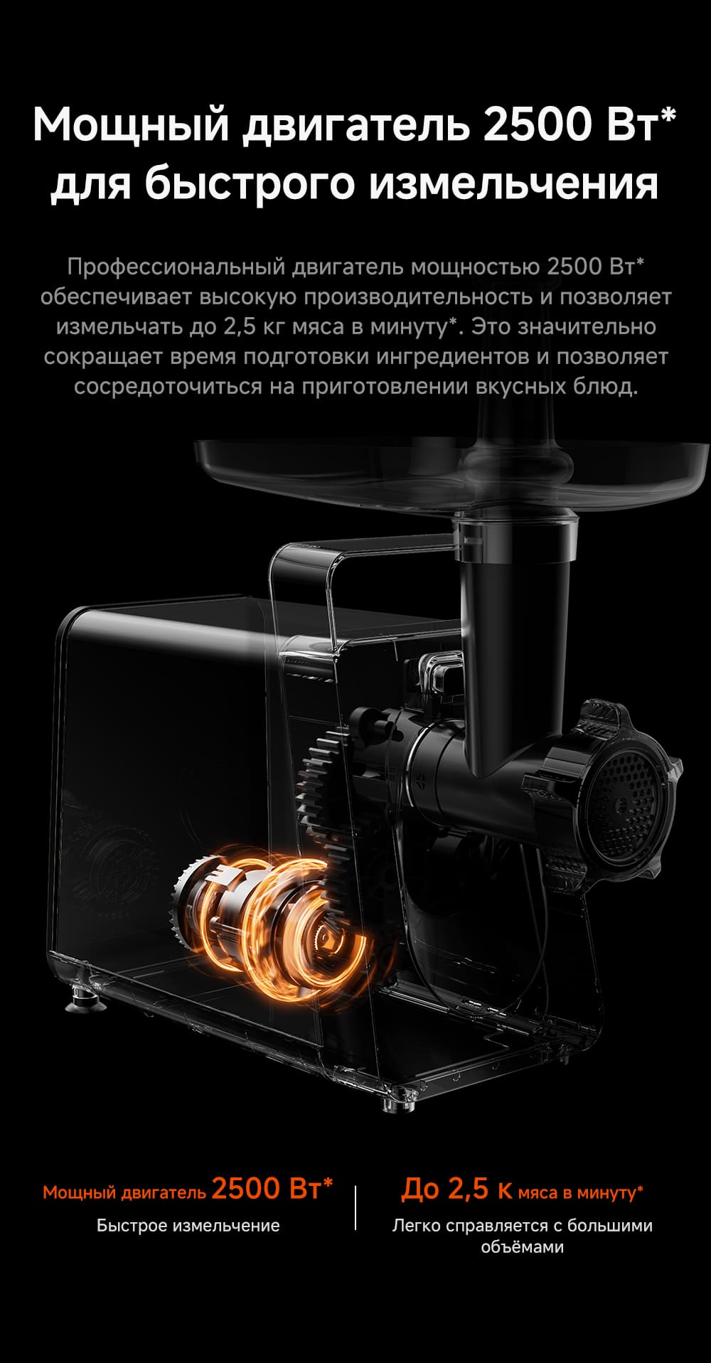 Мощность 2500 Вт