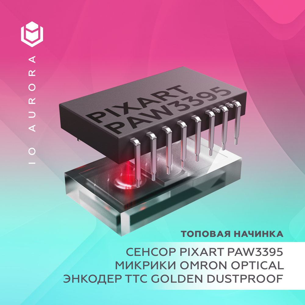 топовая начинка IO by Red Square Aurora io151