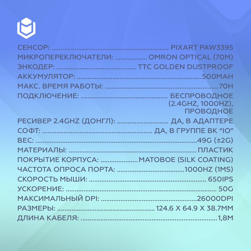 характеристики