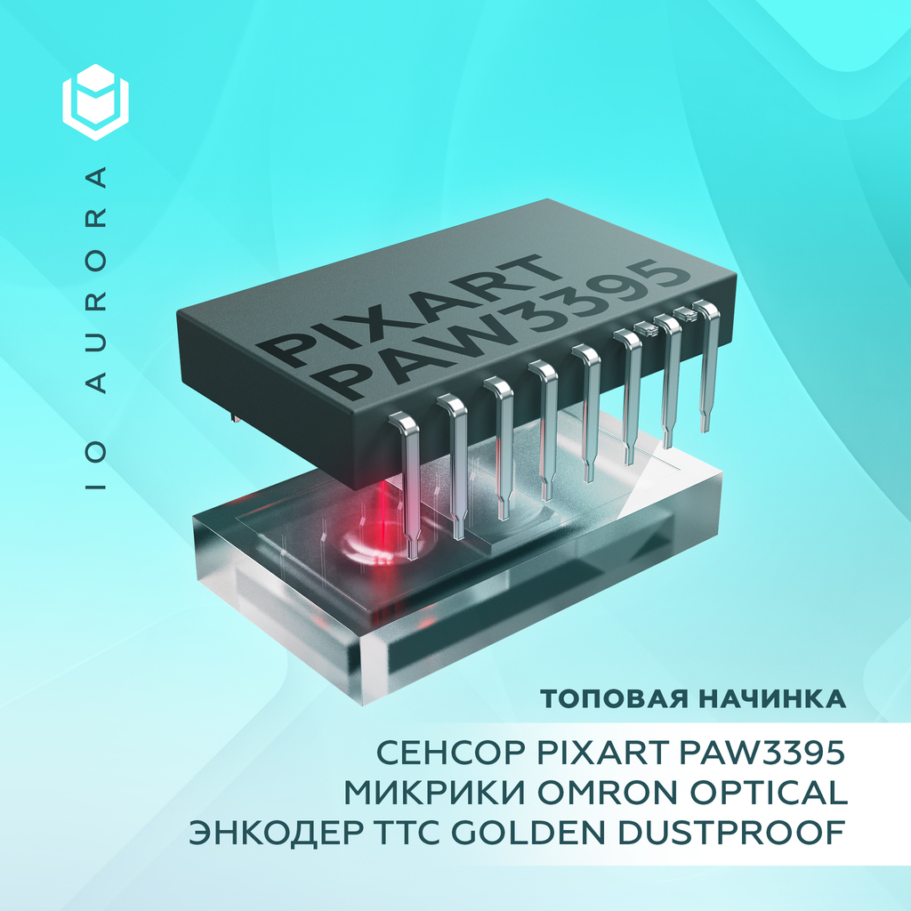 топовая начинка