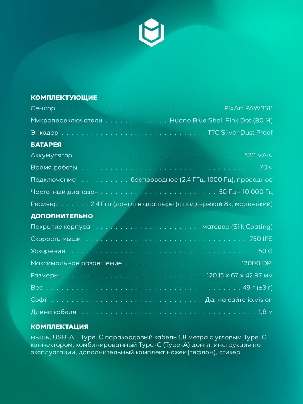 тех информация IO by Red Square Ergo SE io192