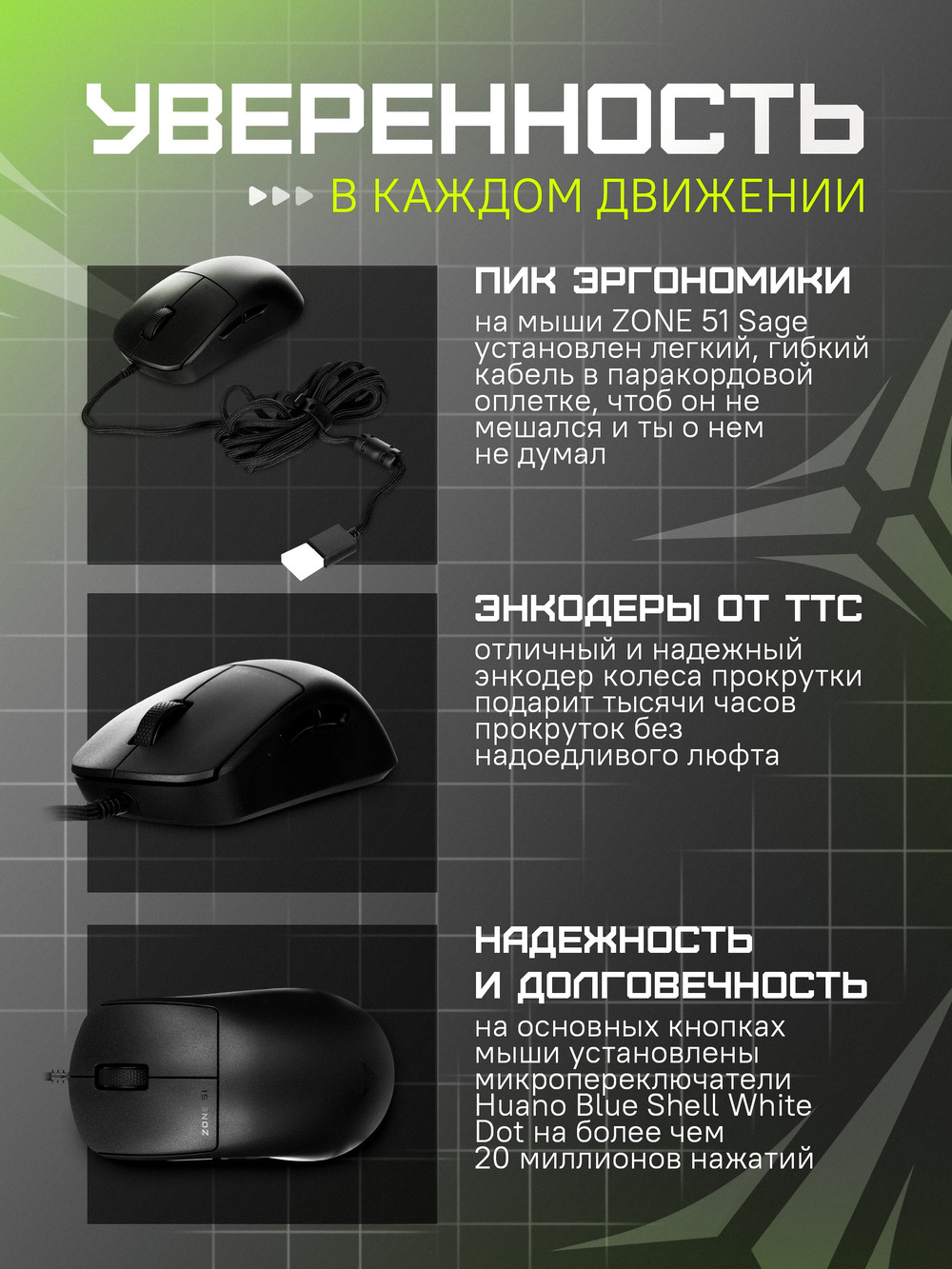 уверенность