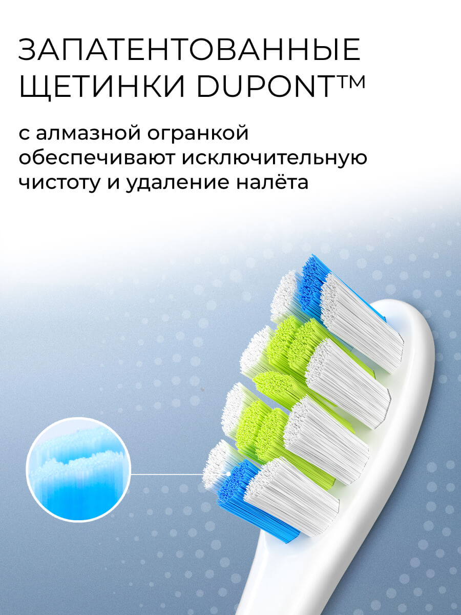 Запатентоварнные щетинки