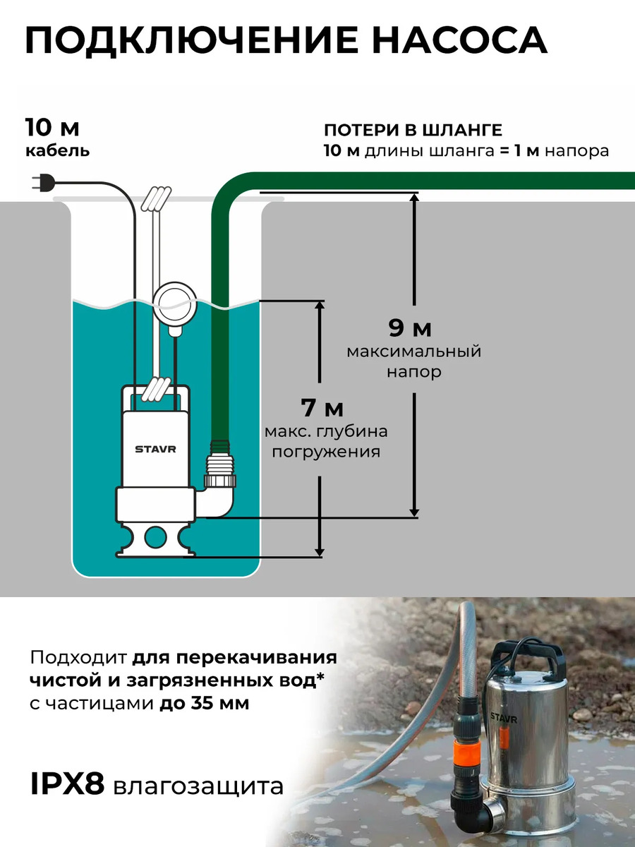 подключение насосса