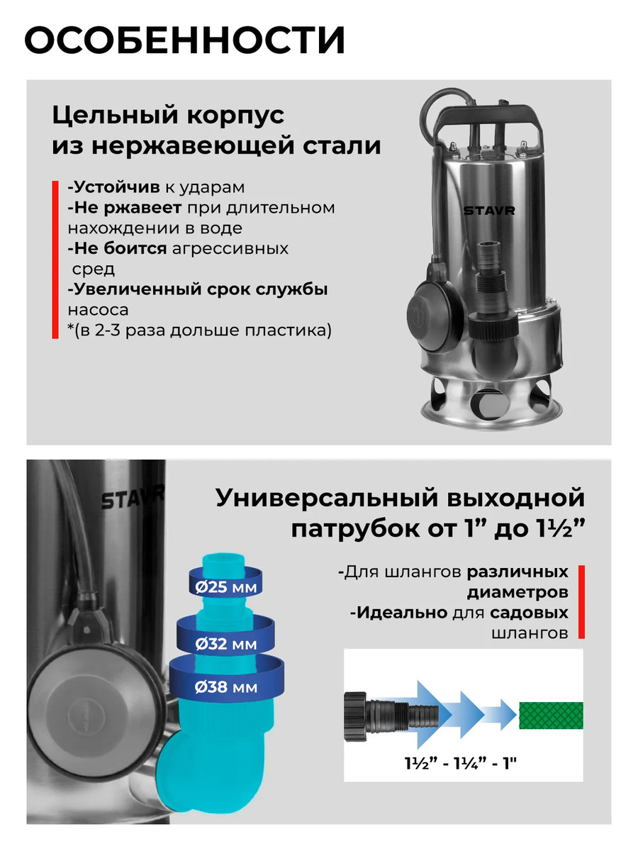 особенности 