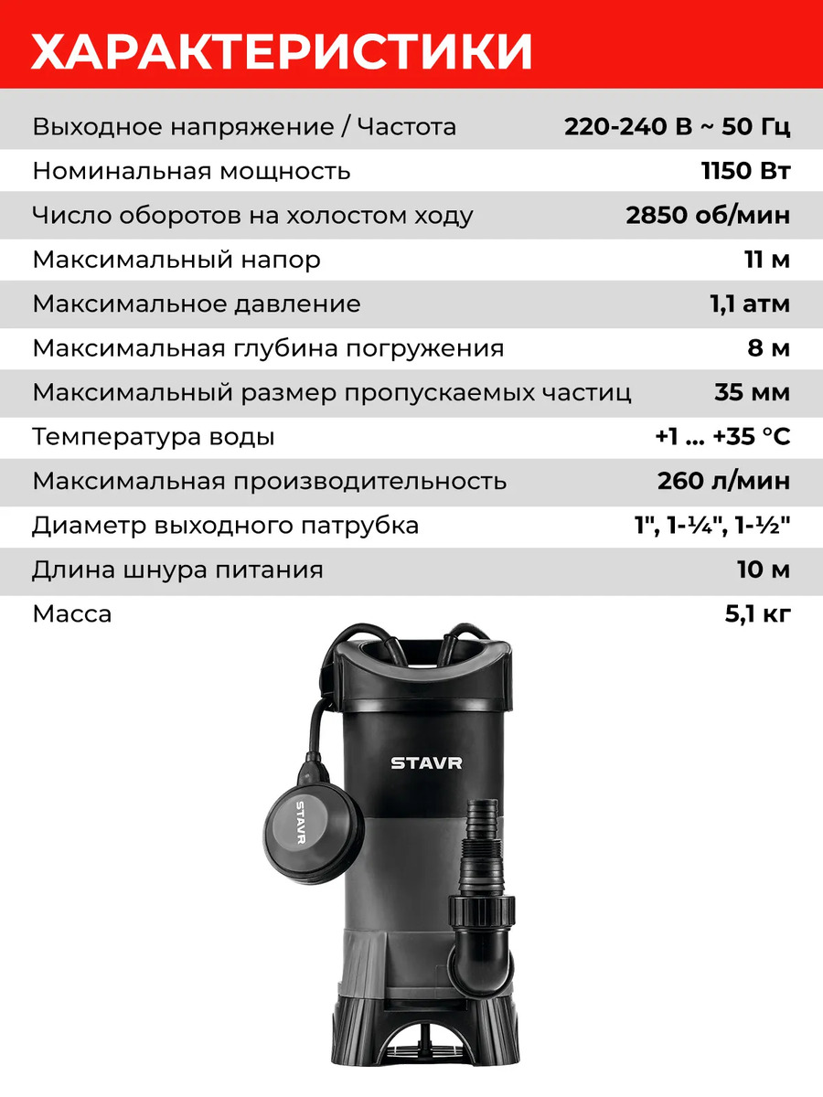 характеристики 