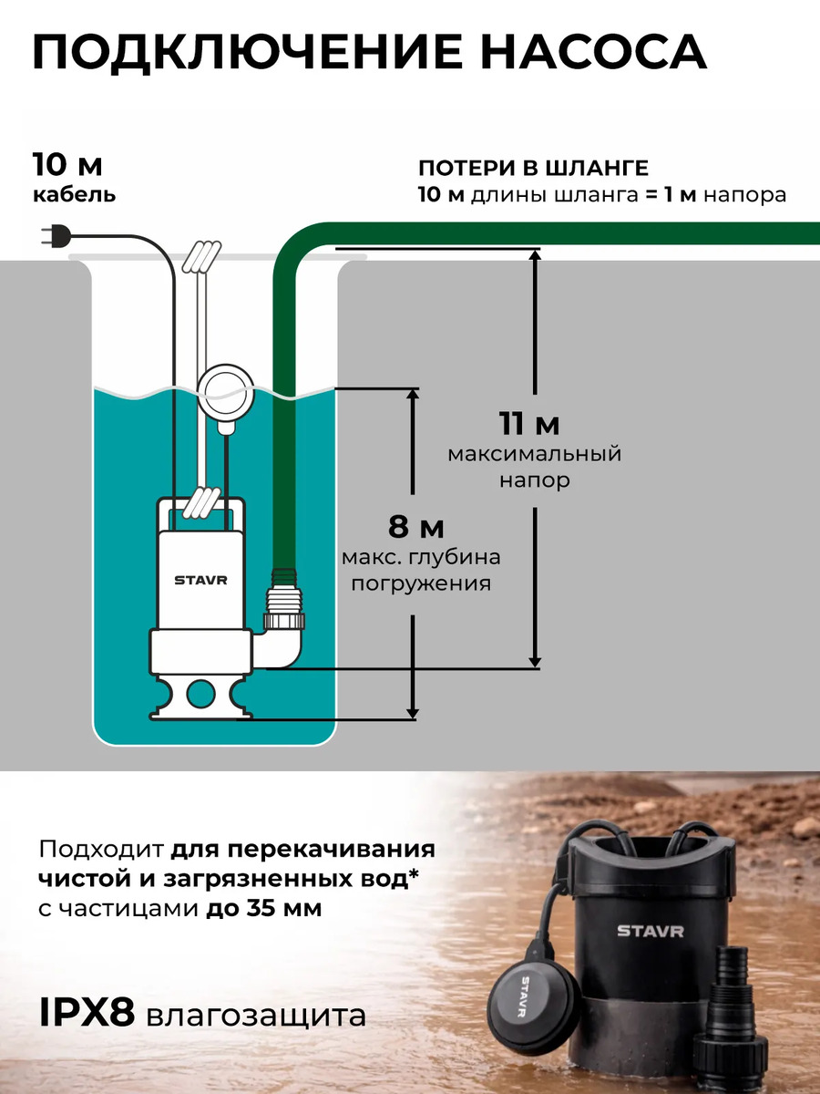 подключение насоса