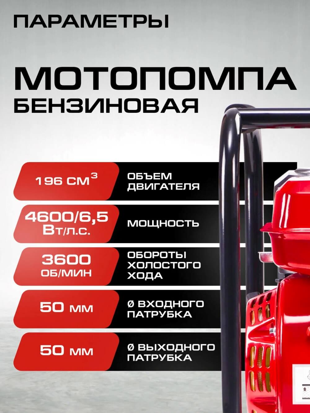 Параметры и характеристики