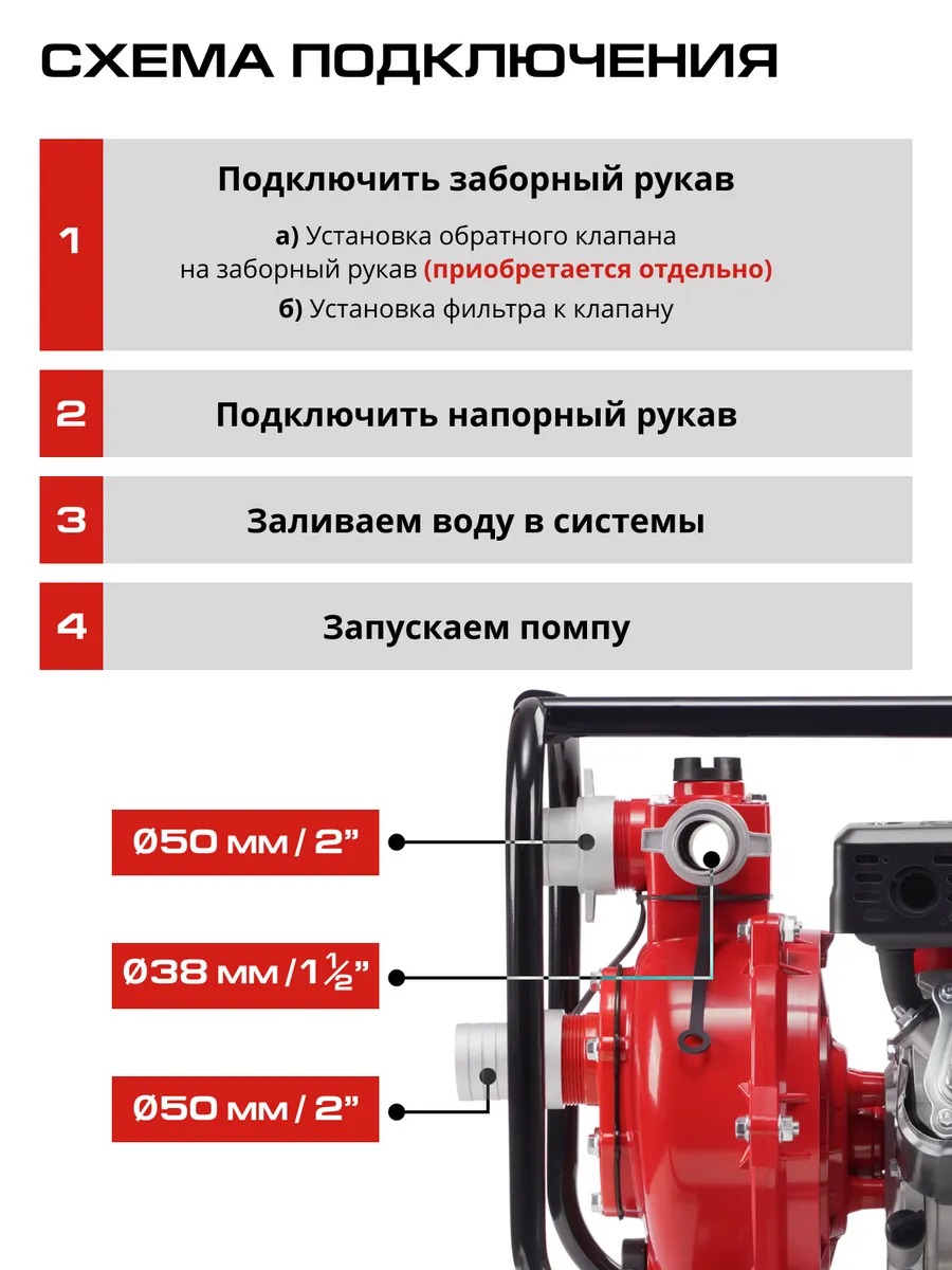 схема подключения