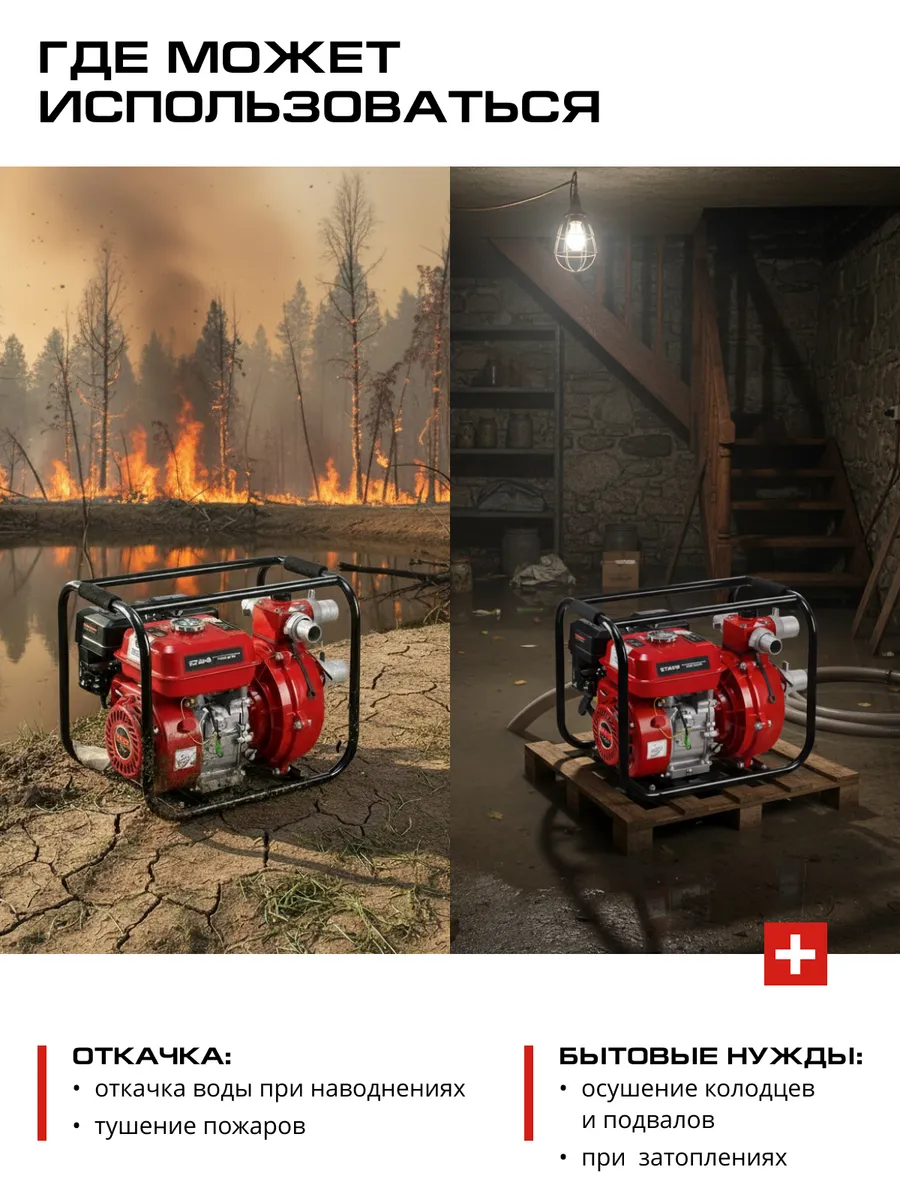 место использования