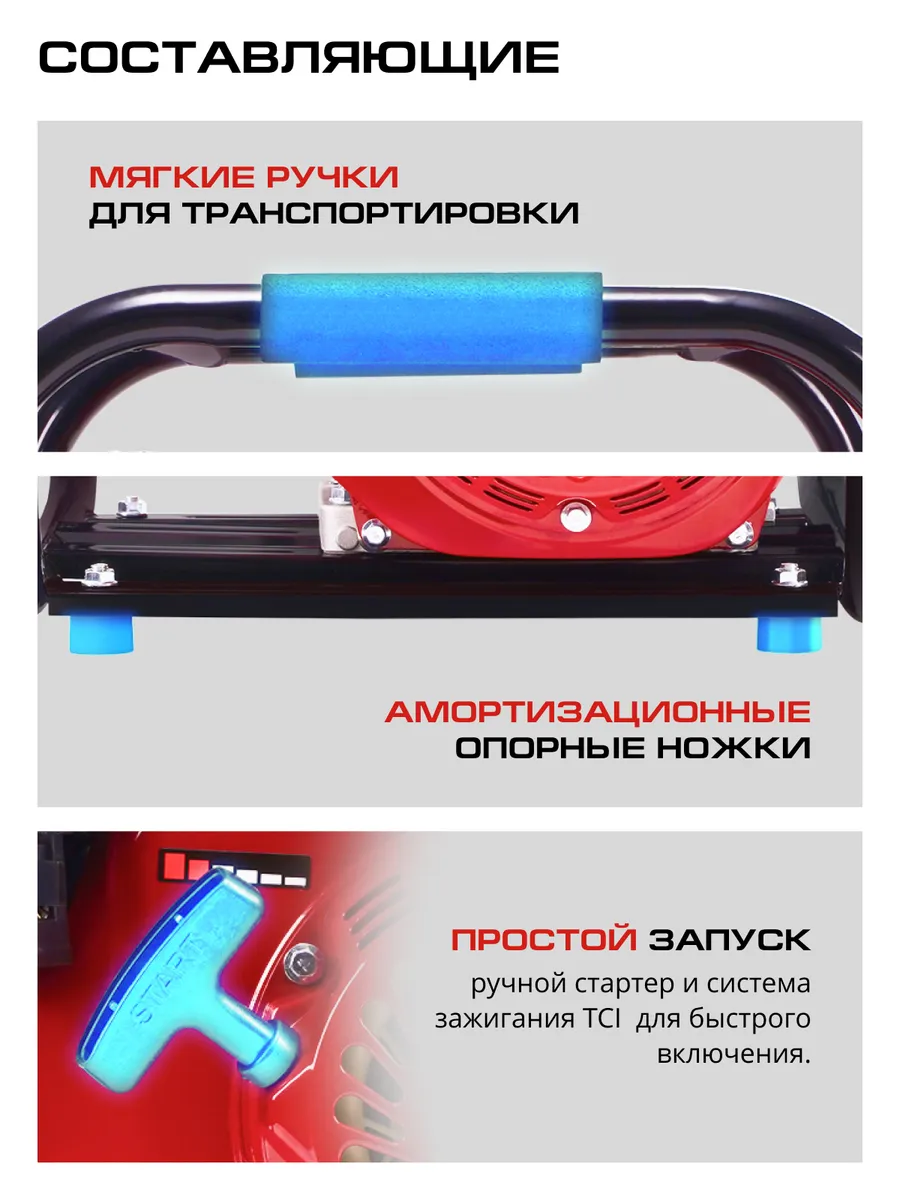 составляющие